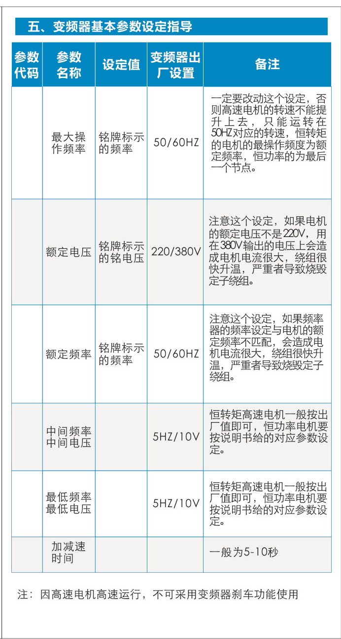 產(chǎn)品說明書_02.jpg