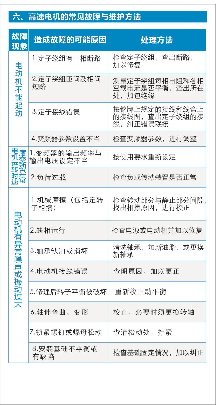 產(chǎn)品說明書_03-06.jpg